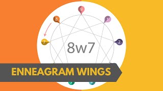 Enneagram 8W7  quotThe Independentquot  Highlights [upl. by Swehttam]