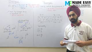 MAGNETISM  Cause of diamagnetism paramagnetism and Ferromagnetiesm [upl. by Asiralc]