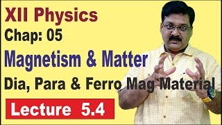 Magnetism amp Matter  Diamagnetic  Paramagnetic  Ferromagnetic  Class 12 Physics  54 [upl. by Beryl647]