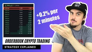 Ultimate Orderbook Crypto Trading Technique  Safest Strategy 2021 [upl. by Ankeny]